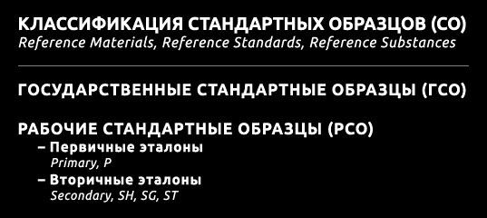 Классификация стандартных образцов и эталоны